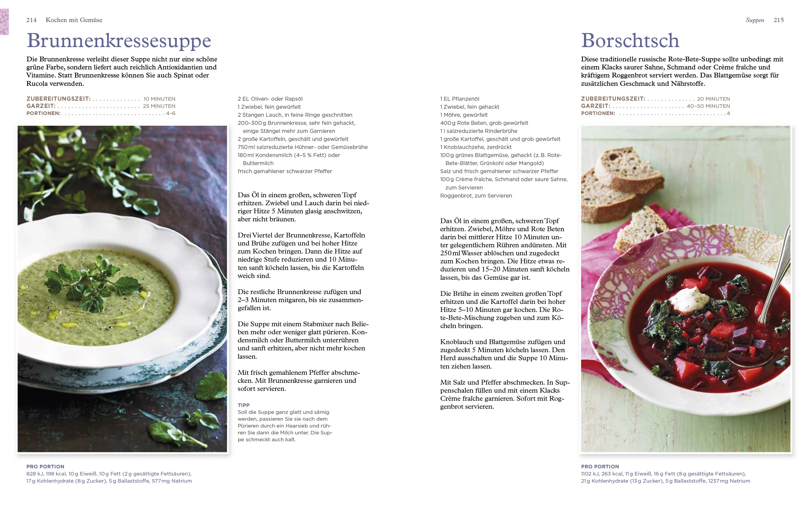 Alles, was Sie über Gemüse wissen müssen - Image 6