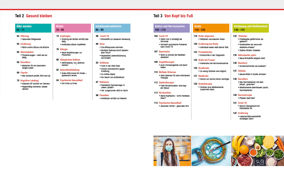 Das Neueste aus der Medizin 2023/2024 - Image 3