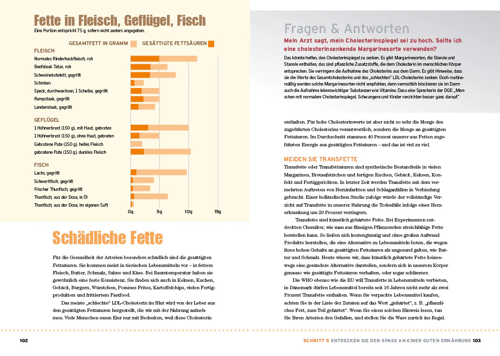 Dem Schlaganfall und Herzinfarkt keine Chance geben - Image 3
