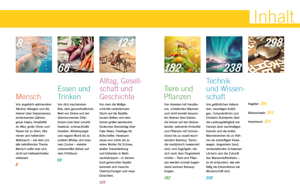 Hätten Sie's gewusst? - Image 3