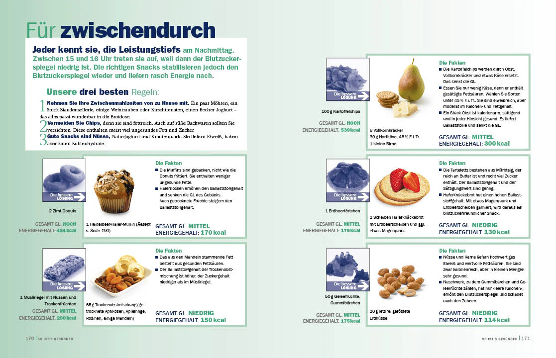 Nahrungsmittel mit Wunderwirkung - Image 8